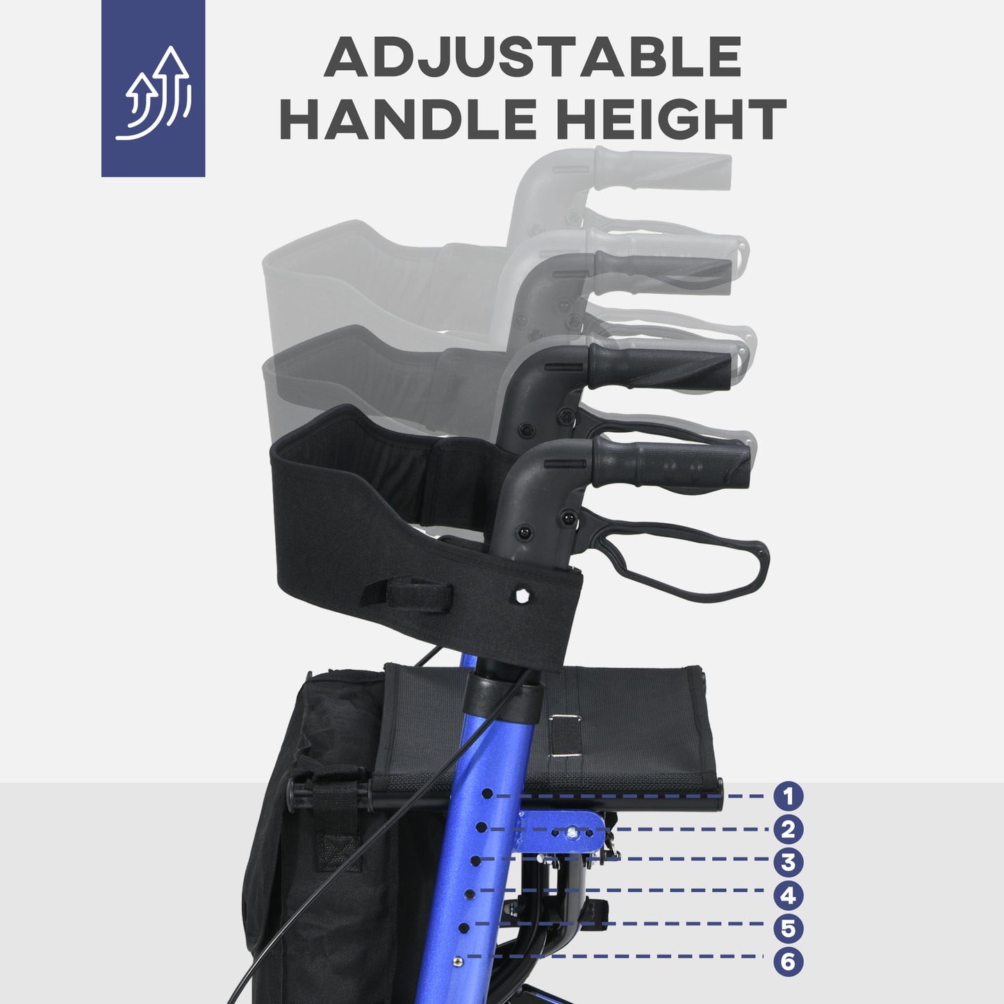 Portable Rollator Walker with 6 Adjustable Height and Dual Brakes for travel and Dailt Use, Blue