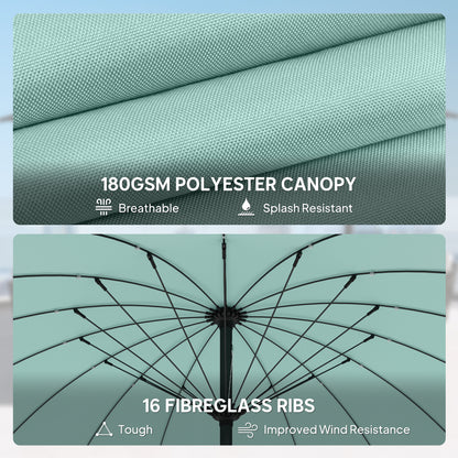 2 m Shanghai Garden Parasol Umbrella with 16 Fibreglass Ribs, Outdoor Parasol Sun Shade with Crank & Tilt, Turquoise