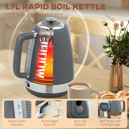 Stainless Steel Panel Kettle and Toaster Set - Grey