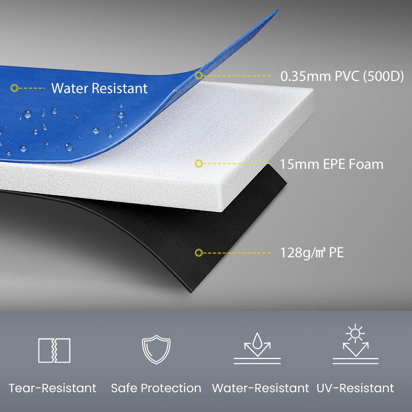 8FT Trampoline Spring Cover, Plastic Trampoline Pad Replacement Safety Guard, Yellow and Blue