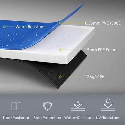 8FT Trampoline Spring Cover, Plastic Trampoline Pad Replacement Safety Guard, Yellow and Blue