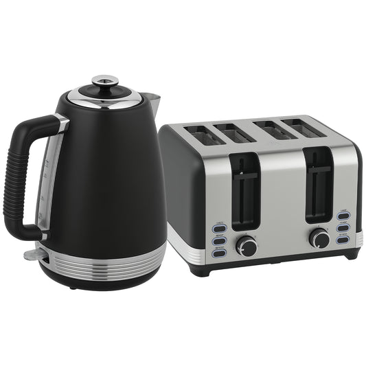 Stainless Steel Panel Kettle and Toaster Set - Black