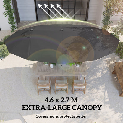 4.6m Double Garden Parasol - Black