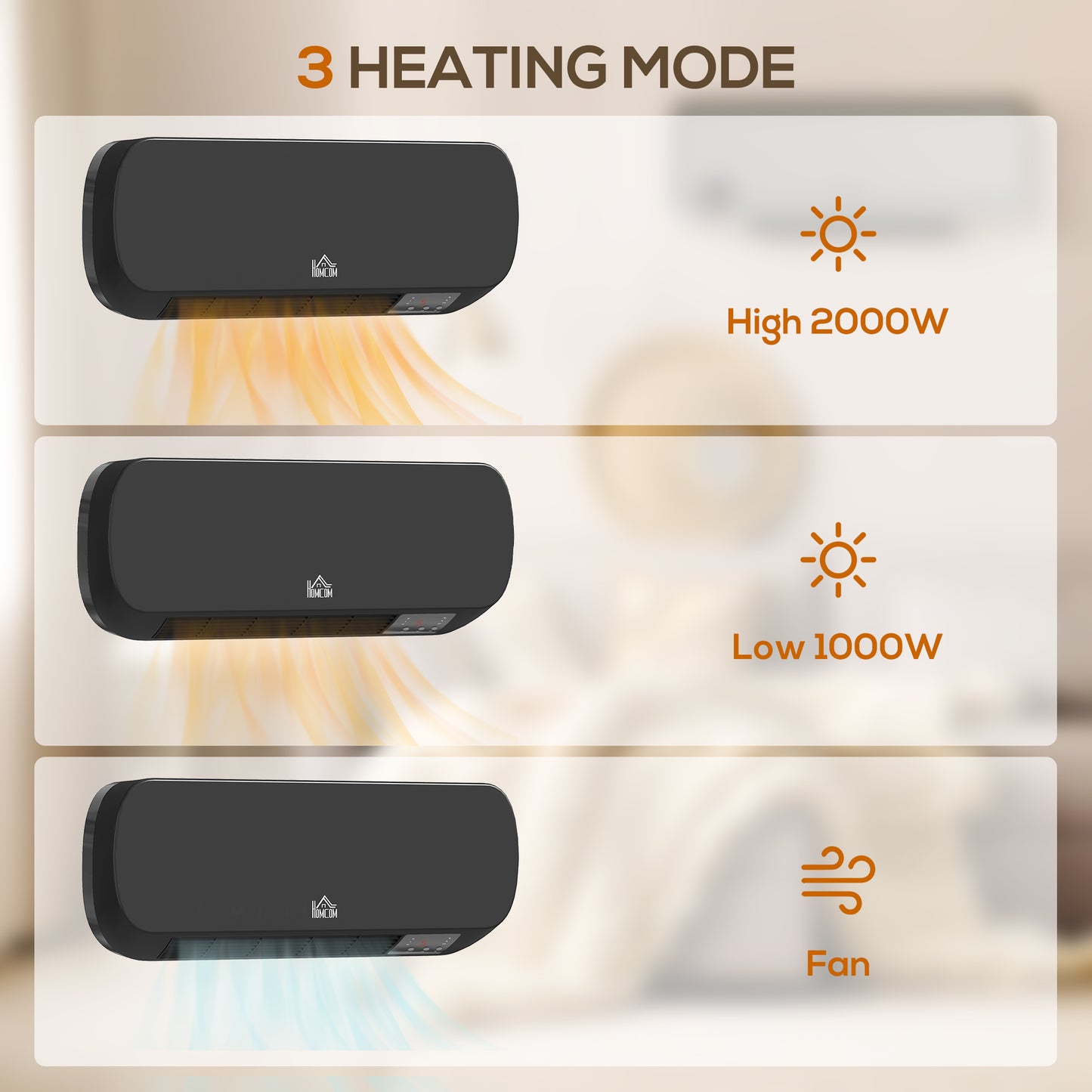 2000W Wall Mounted Ceramic Space Heater, 10-49°C Temperature, Black