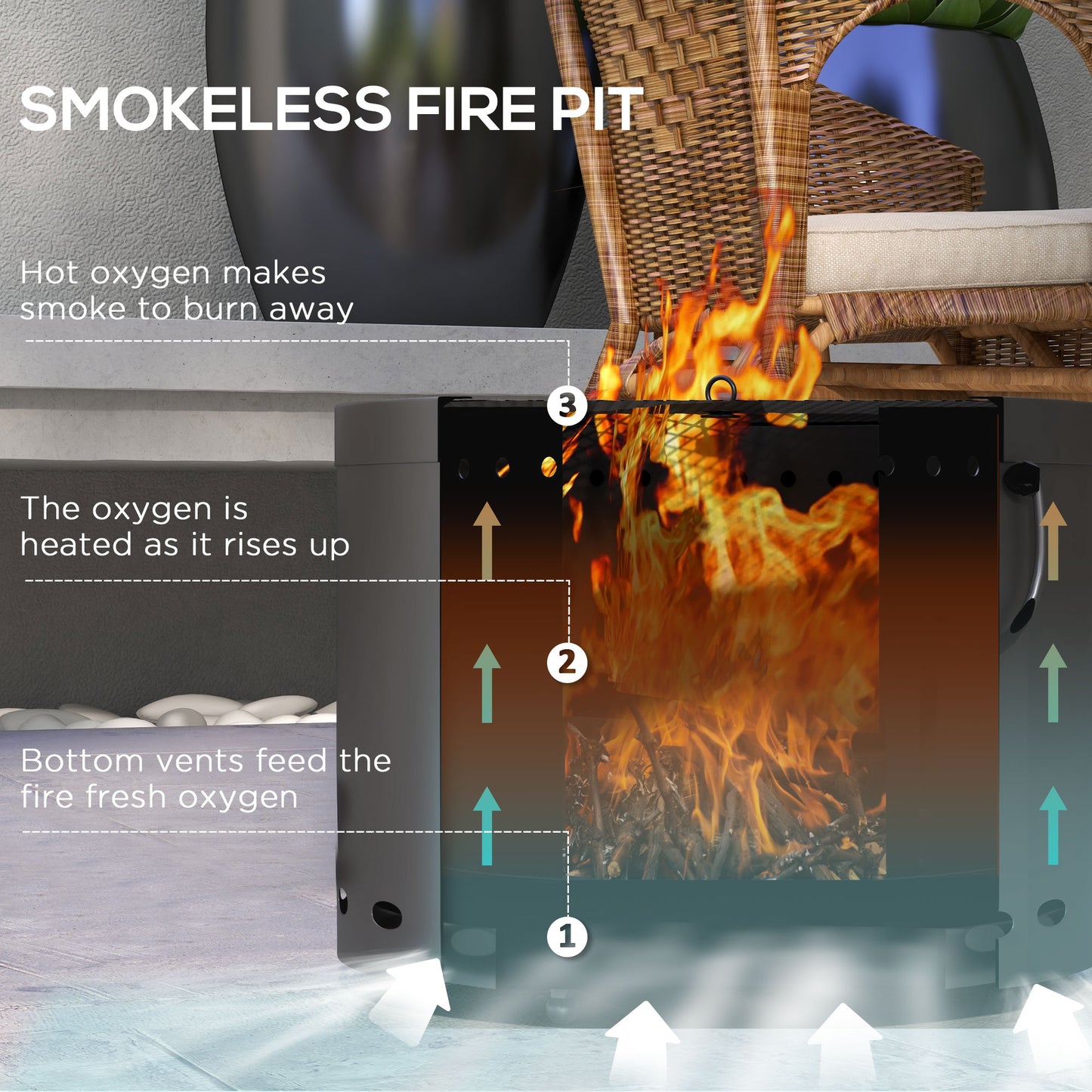 Smokeless Fire Pit, 38cm Portable Wood Burning Firepit with Spark Screen and Poker