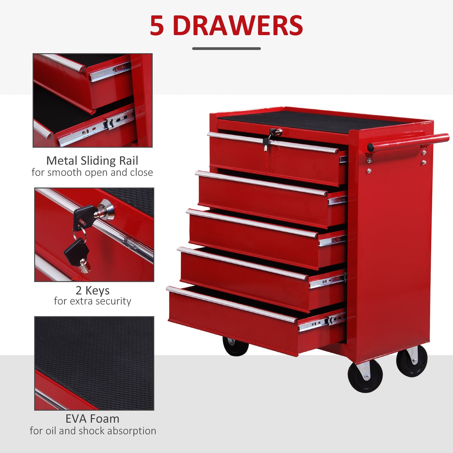 5 Drawer Tool Box on Wheels, Lockable Steel Tool Cabinet with Side Handle, Red