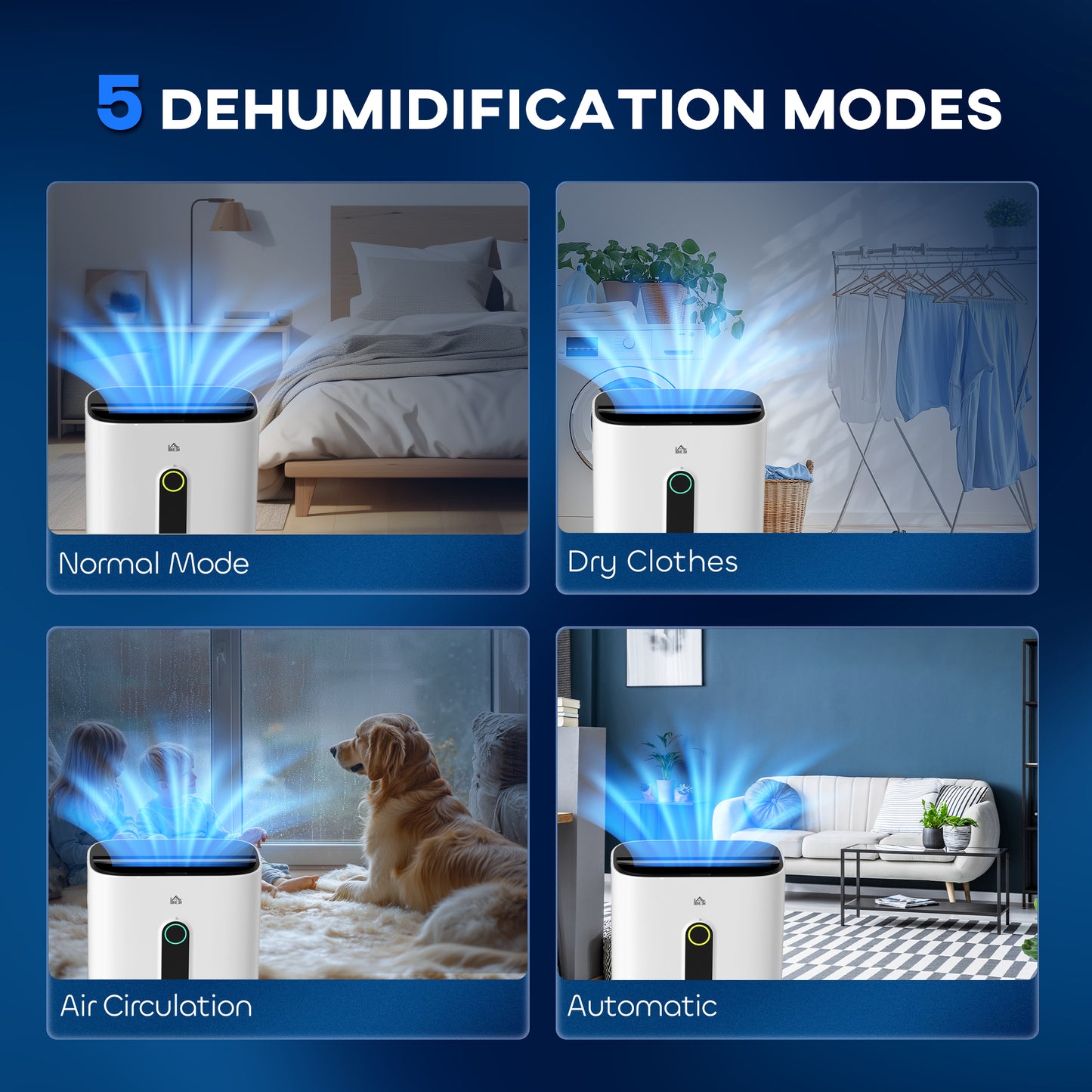6500mL Portable Dehumidifier with Air Purifier Filter, 24H Timer, 4 Modes, 22L/Day, for Home Laundry Basement