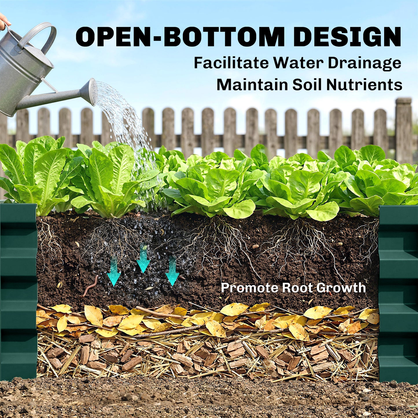 Set of 2 Raised Beds for Garden, Galvanised Outdoor Planters for Herbs Vegetables, Use for Patio Balcony, Green