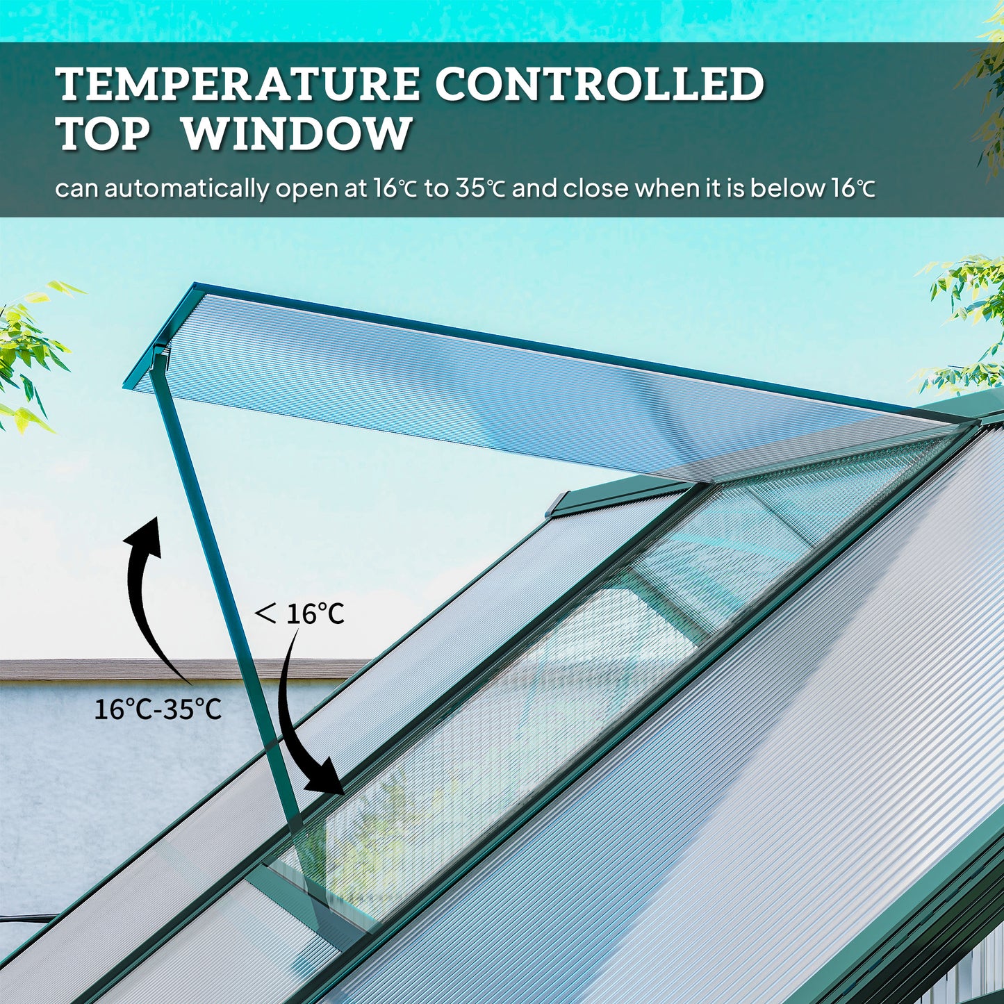 6x6 FT Polycarbonate Greenhouse with Base and Raised Bed, Walk-in Greenhouse with Aluminium Frame