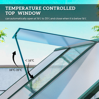 6x6 FT Polycarbonate Greenhouse with Base and Raised Bed, Walk-in Greenhouse with Aluminium Frame