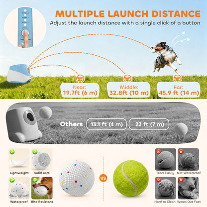 Automatic Dog Ball Launcher with 5 ETPU Balls 5.8 cm, 3 Distance Settings 6/10/14 m, Blue