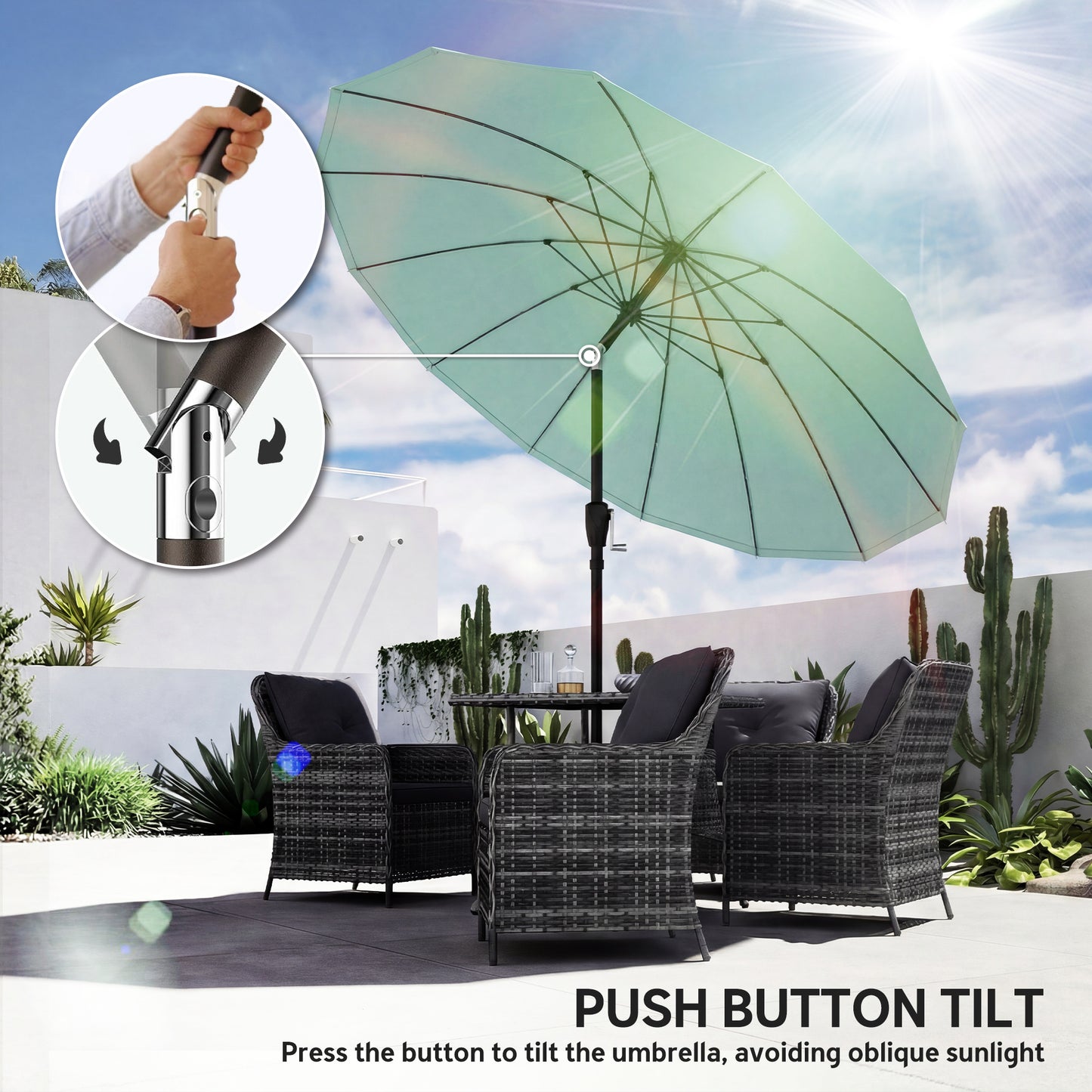 2 m Shanghai Garden Parasol Umbrella with 16 Fibreglass Ribs, Outdoor Parasol Sun Shade with Crank & Tilt, Turquoise