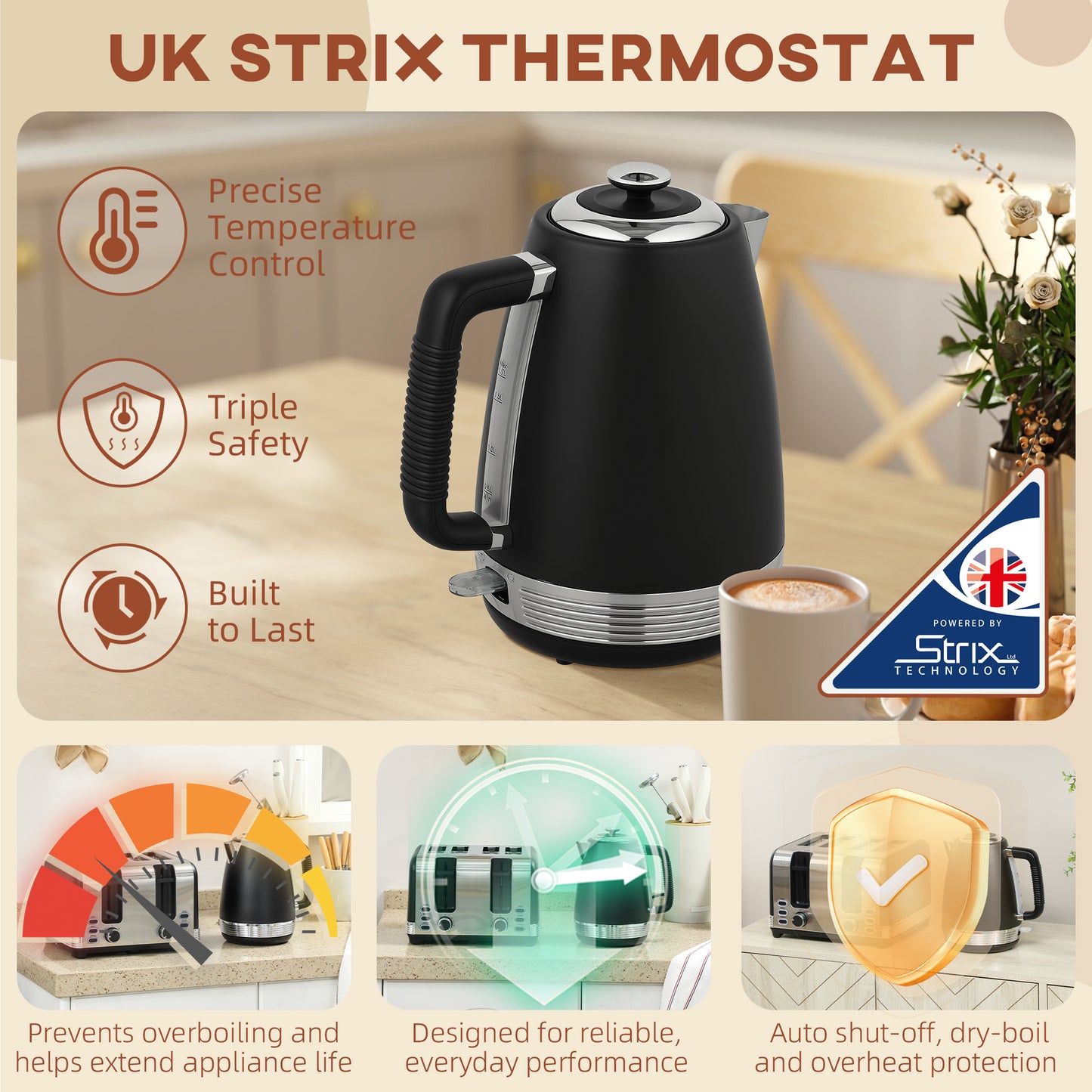 Stainless Steel Panel Kettle and Toaster Set - Black