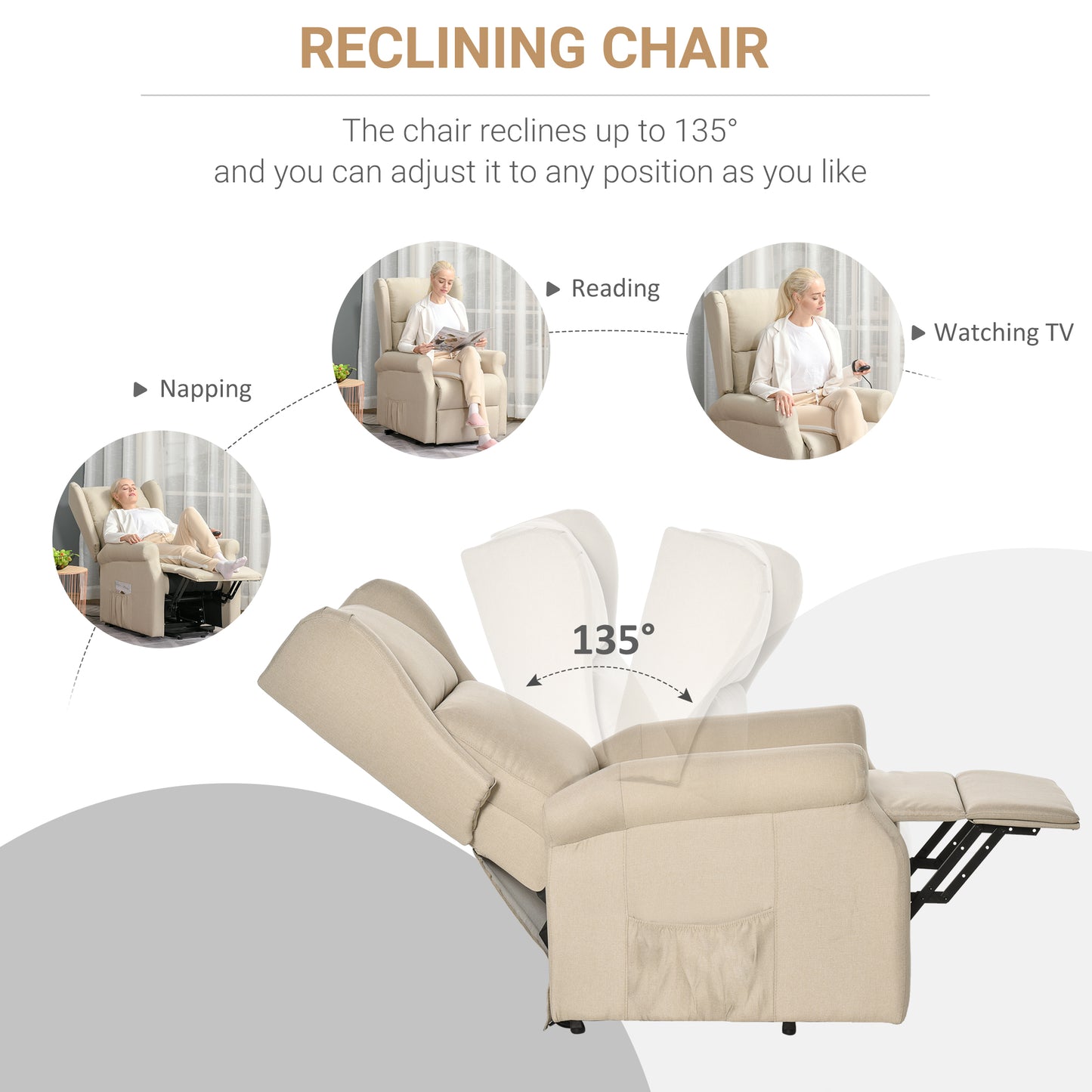 Power Lift Recliner Armchair, Electric Lift Chair for Elderly, Fabric Riser and Reclining Chair with Remote Control