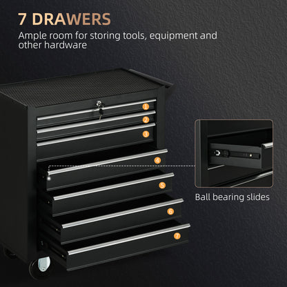 7-Drawer Tool Box on Wheels, Lockable Tool Cabinet with EVA Pat & Ball Bearing, Matte Black