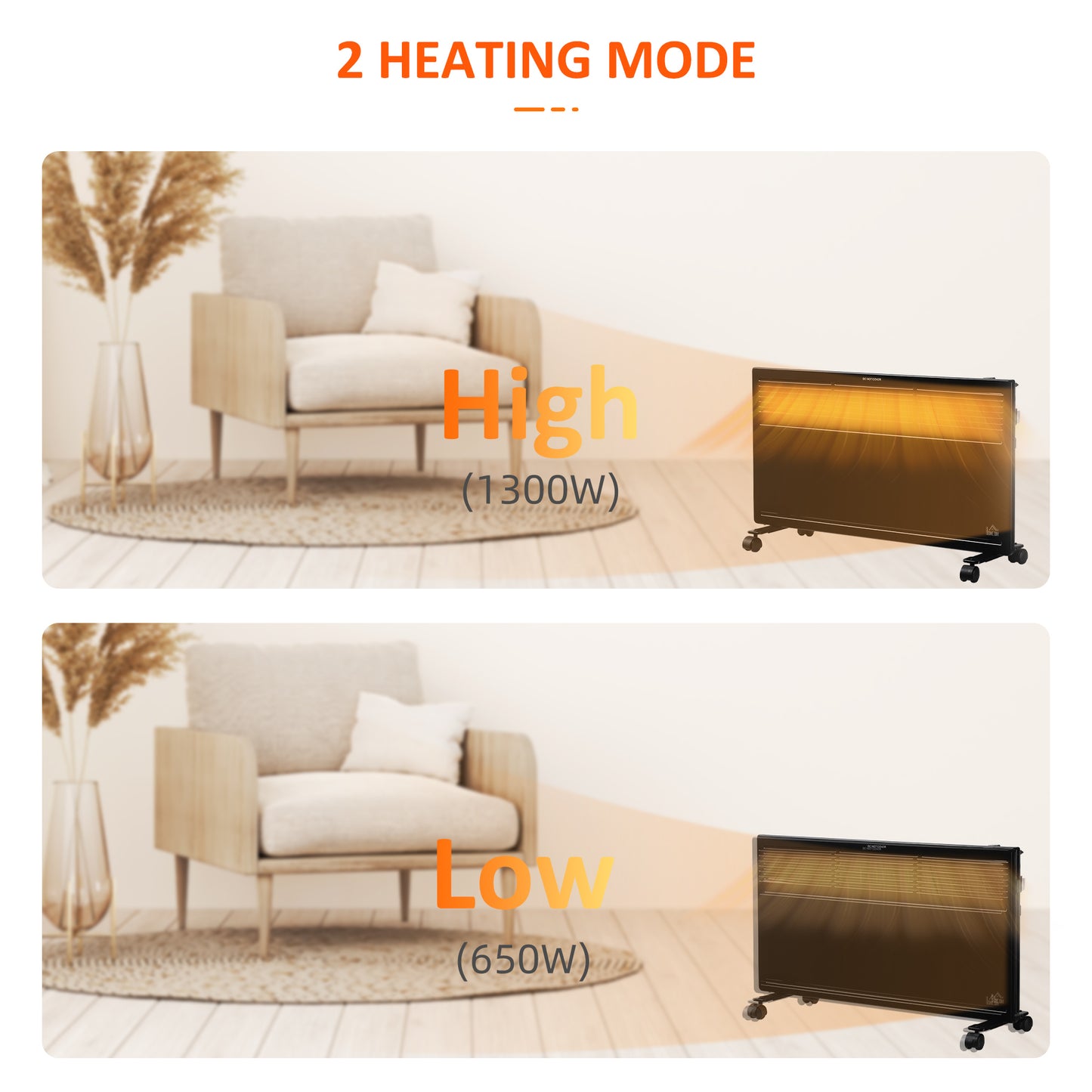 POWER Convector Radiator, Energy Saving Freestanding or Wall-mounted Heating with 2 Heat Settings Safety Cut-Off, Black