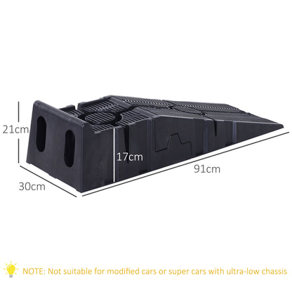 2 PCs Car Ramps Heavy Duty 2.5 Ton Motorhome Levelling Ramps, Plastic Garage Workshop Car Lift