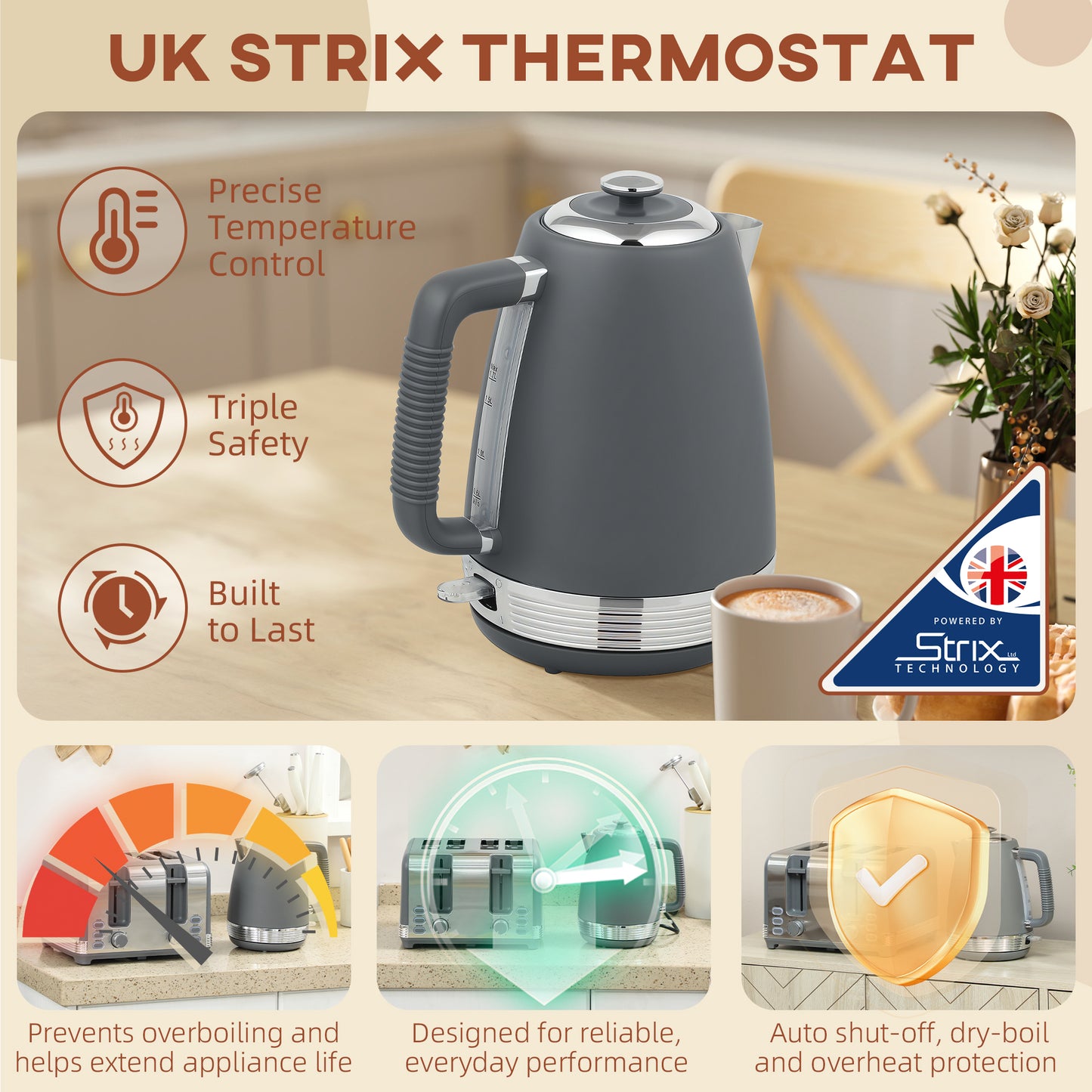 Stainless Steel Panel Kettle and Toaster Set - Grey