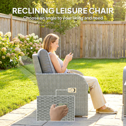 Six-piece Rattan Garden Furniture Set with Reclining Armchairs - Dark Grey