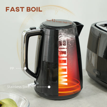 Kettle and Toaster Set, 1.7L 3000W Fast Boil Kettle & 2 Slice Toaster Kitchen Set with 7 Level Browning Controls, Defrost