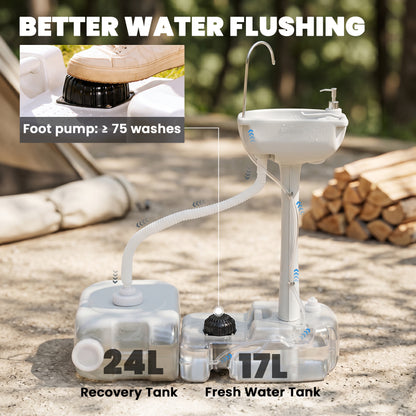 Portable Camping Sink with Running Water and Wastewater Tank, Hand Wash Basin with Rolling Wheels, Foot Pump