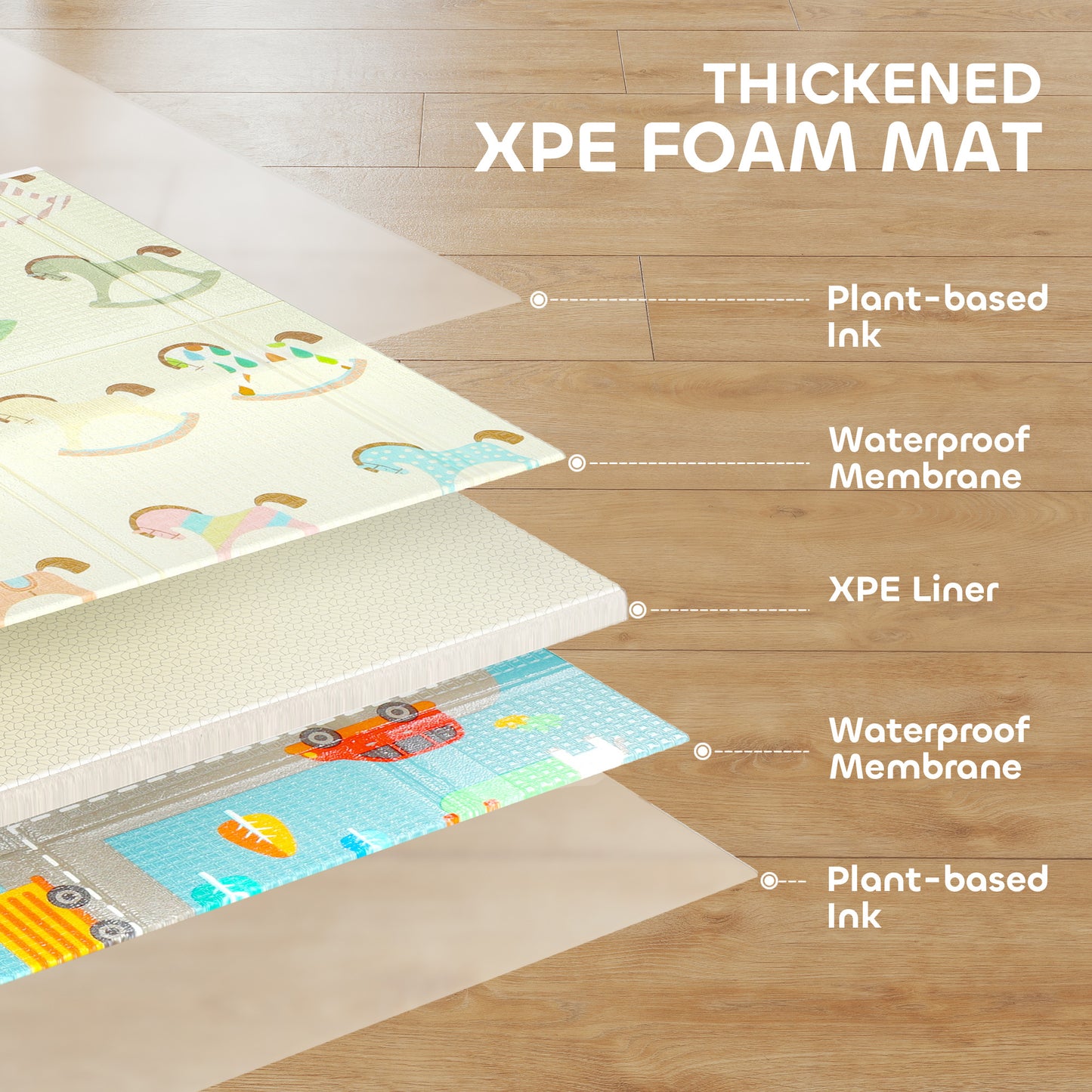 Foldable Double-Sided Baby Play Mat, for Toddlers, Bedrooms, Nurseries, Playrooms