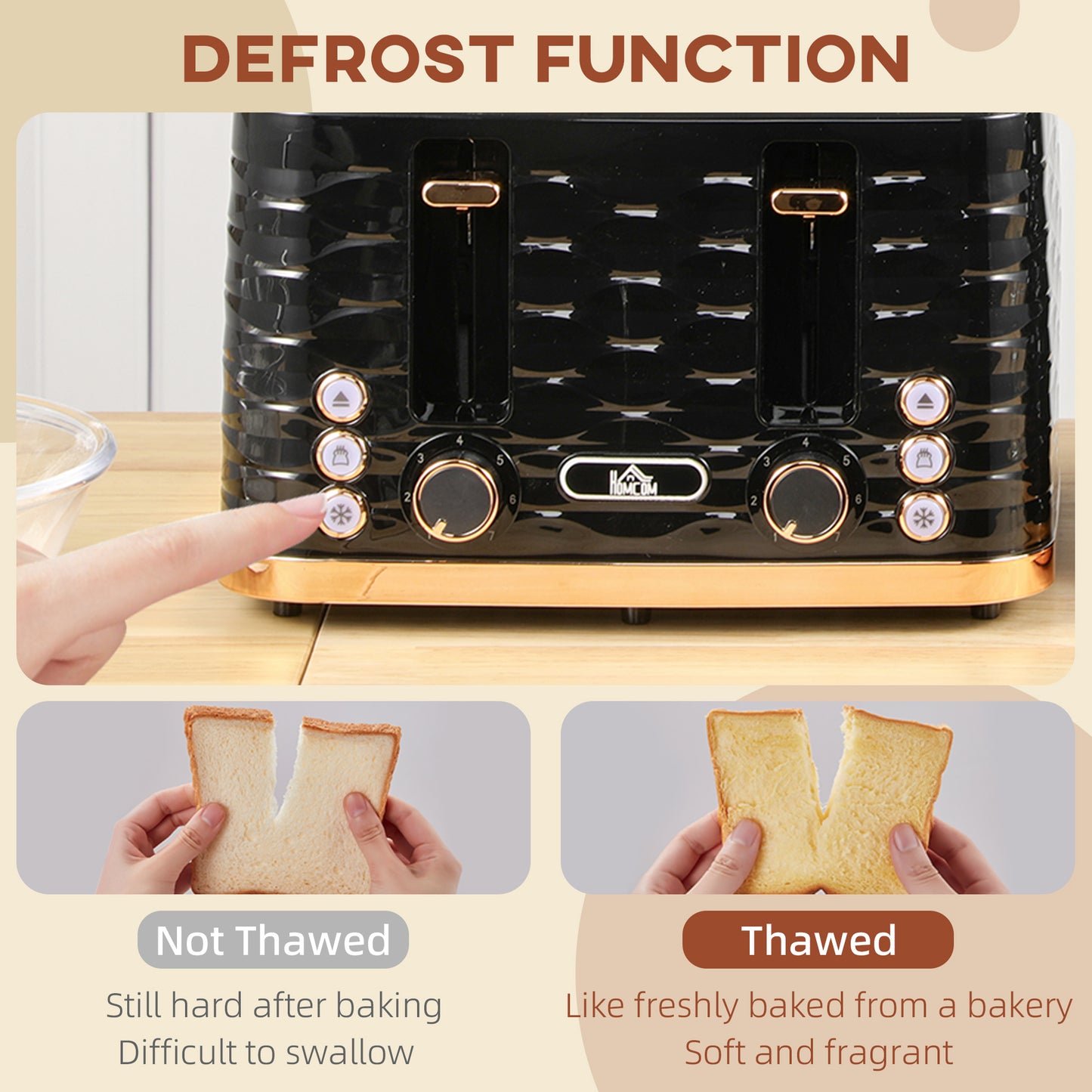 Four-Slice Rippled Toaster - Black