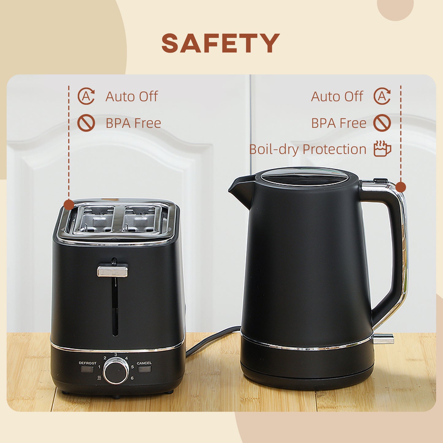 Kettle and Toaster Set, 1.7L 3000W Fast Boil Kettle & 2 Slice Toaster Kitchen Set with 6 Level Browning Controls, Defrost