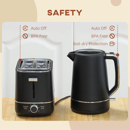 Kettle and Toaster Set, 1.7L 3000W Fast Boil Kettle & 2 Slice Toaster Kitchen Set with 6 Level Browning Controls, Defrost