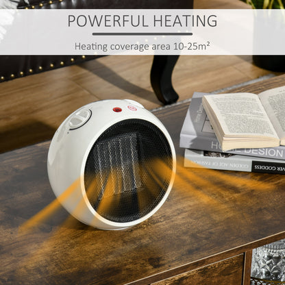 1500W Small Space Heater, Ceramic Electric Plug in Fan Heater with 3 Heat Setting, Adjustable Temperature, Tip-Over