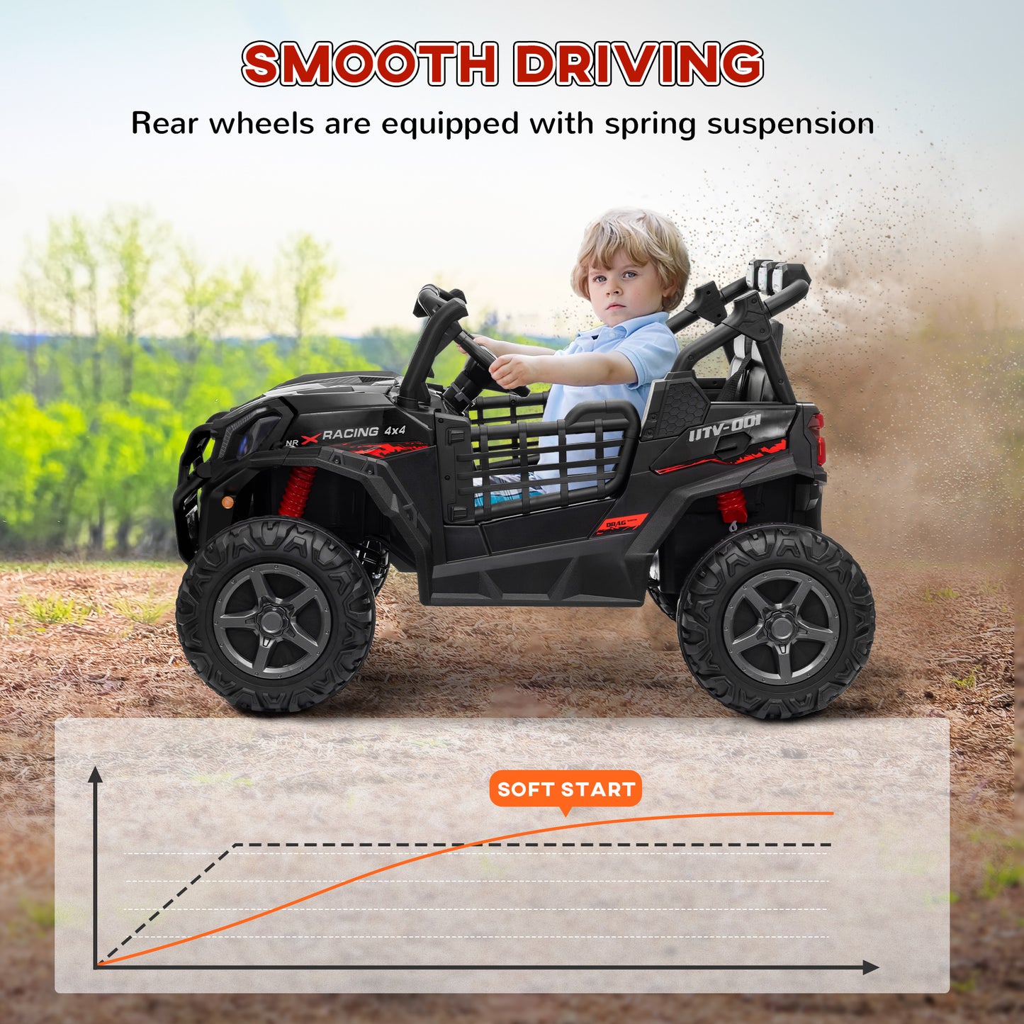 24V 2 Seater Kids Electric Car with Remote Control, Suspension System, Slow Start, 3 Speeds, for 3-8 Years, Black