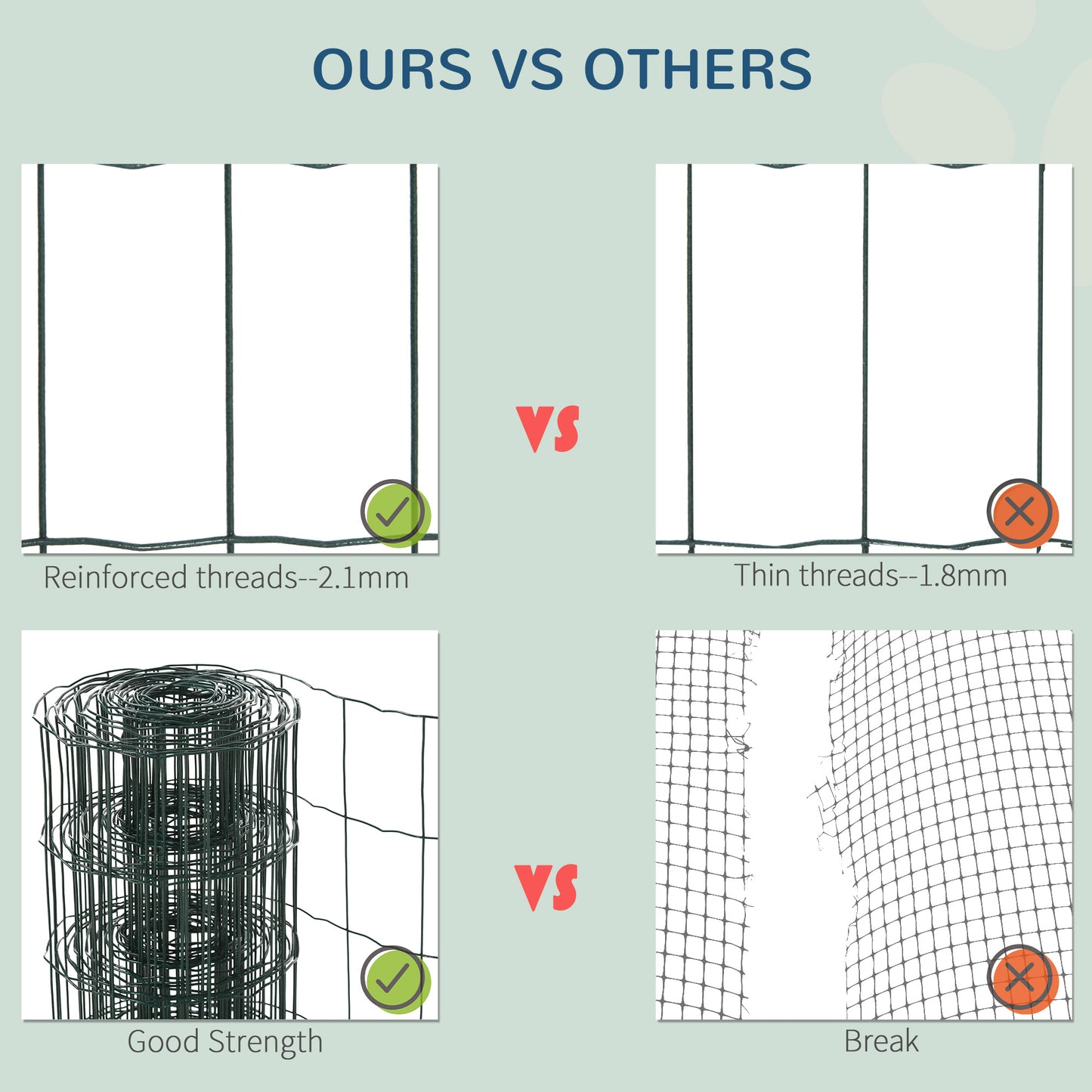 0.6M x 10M Chicken Wire Mesh Roll Rabbit Poultry Animal Fence PVC Coated Steel Metal Garden Netting Fencing