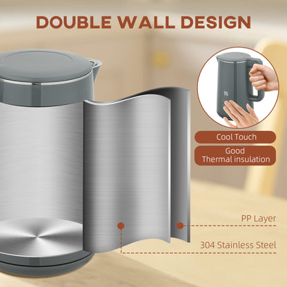 Digital Stainless Steel Kettle and Toaster Set, 1.5L 3000W Fast Boil Kettle, 2 Slice Toaster with 7 Level Browning Controls
