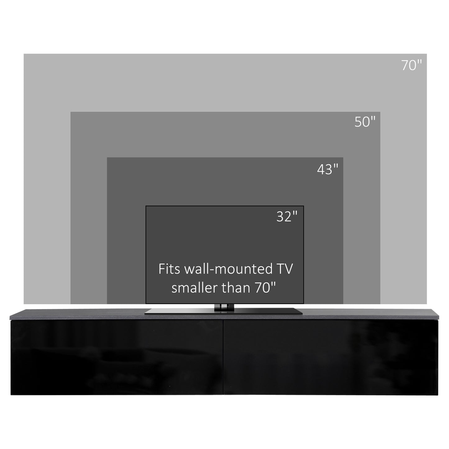 160cm High Gloss Floating TV Unit Stand for TVs up to 70", Wall Mounted TV Cabinet with Storage Cupboards, Grey and Black