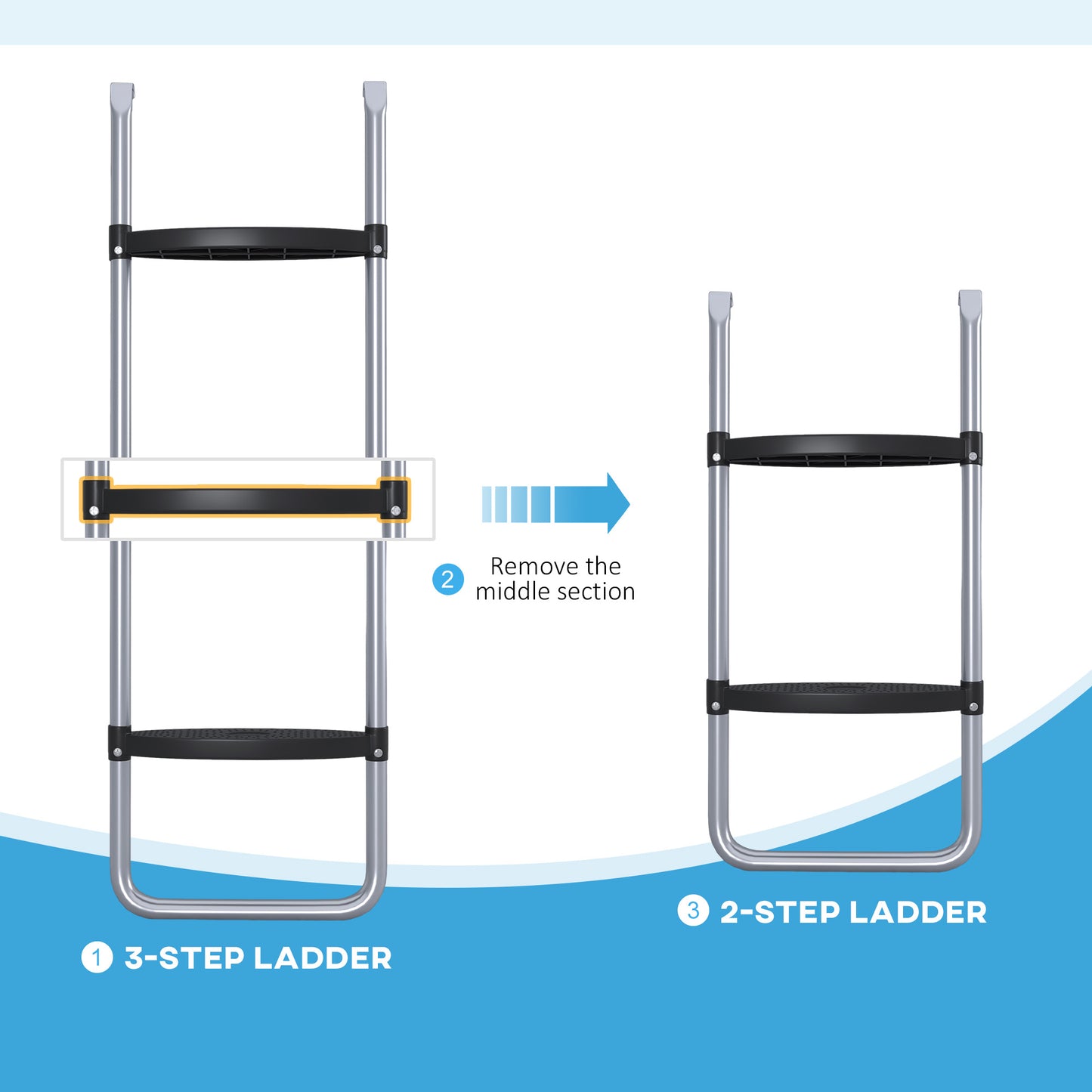 Galvanised Steel Trampoline Ladder, 2 Steps/3 Steps Outdoor Trampoline Accessories for 6ft, 8ft, 10ft, 12ft, 13ft, 14ft