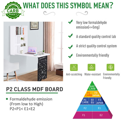 Folding Wall-Mounted Drop-Leaf Table, Convertible Wall Table With Chalkboard and Storage Shelf