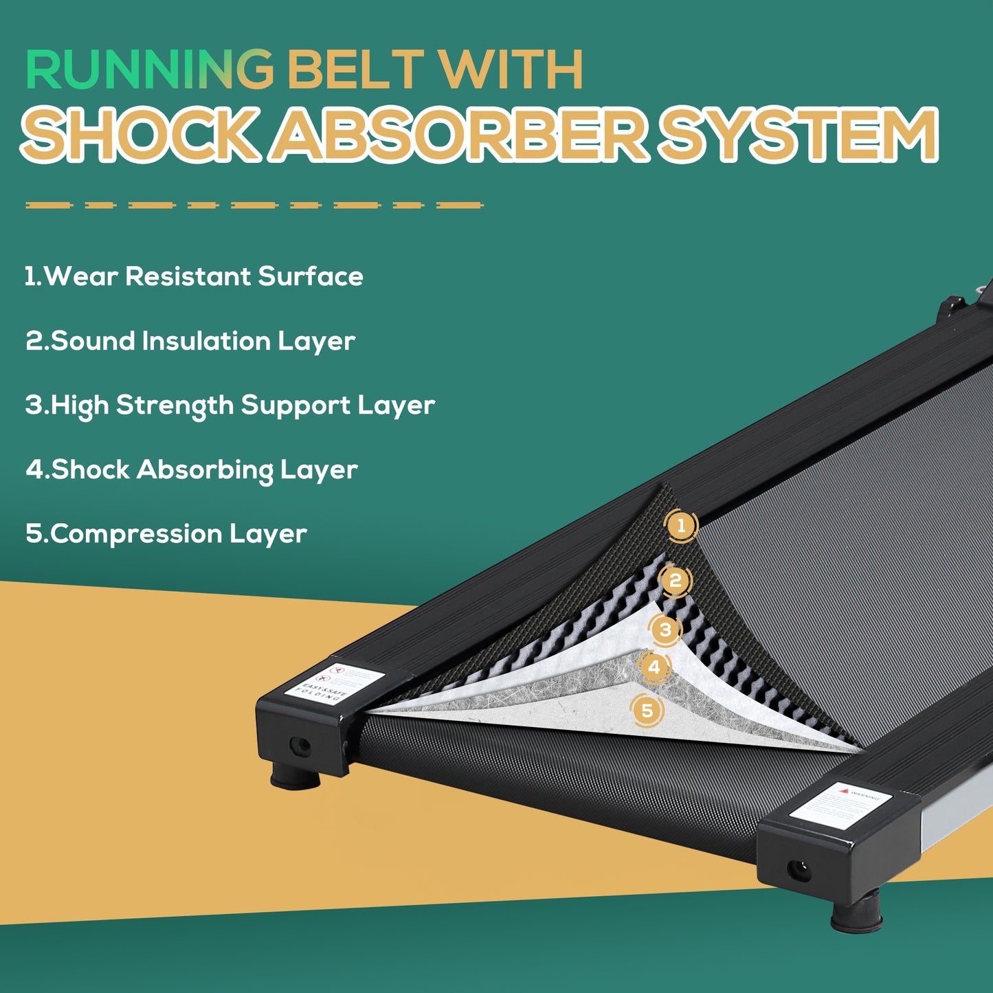 Folding Treadmill with Incline, Walking Pad Treadmill for Home