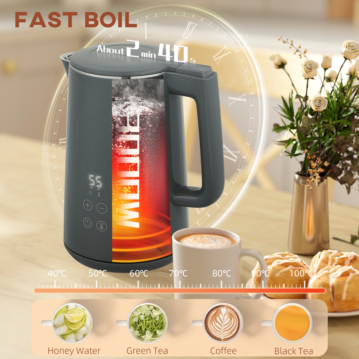 Digital Stainless Steel Kettle and Toaster Set, 1.5L 3000W Fast Boil Kettle, 2 Slice Toaster with 7 Level Browning Controls