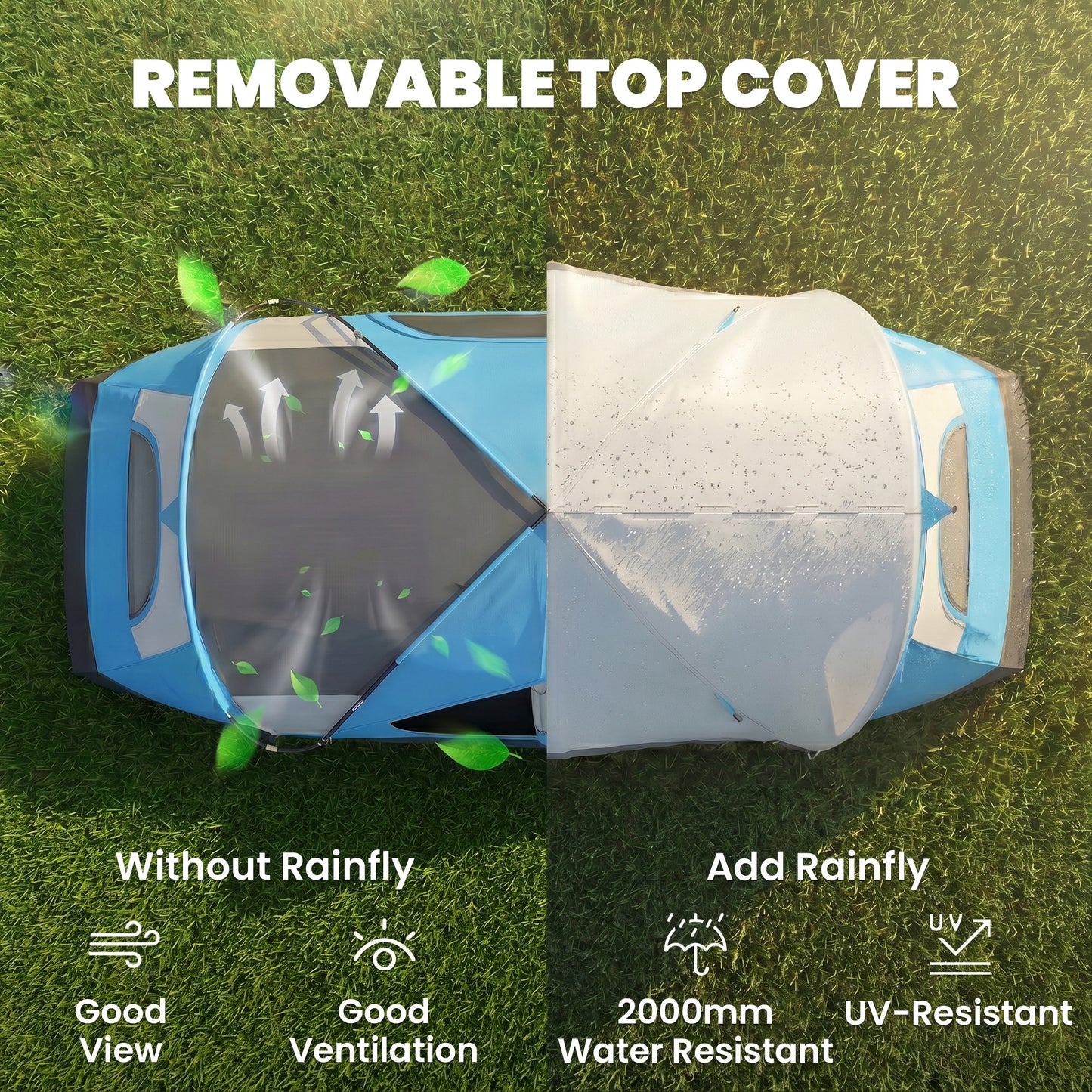 Camping Tent for 6 Man with 2000mm Water Resistant Rainfly and Carry Bag for Fishing Hiking Festival, Sky Blue
