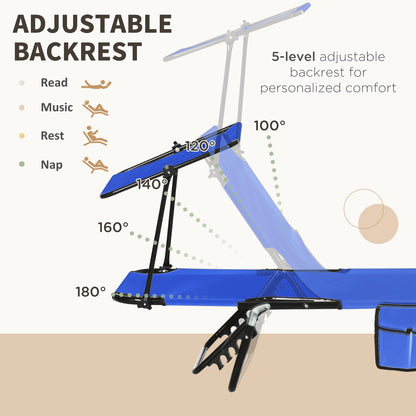 Set of Two Folding Sun Loungers, with Adjustable Backs and Sun Canopies - Blue