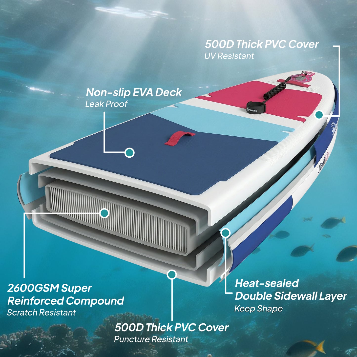 Inflatable Stand Up Paddle Board, 305x89x15cm Extra-Wide SUP with Non-Slip EVA Deck, Adj Aluminum Paddle