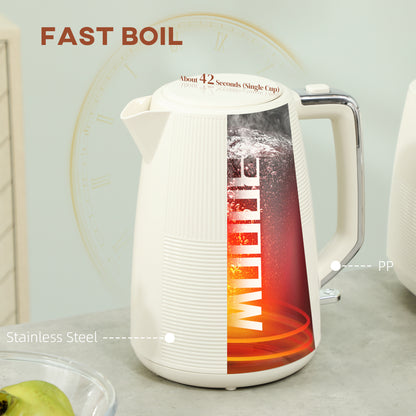 Kettle and Toaster Set, 1.7L 3000W Fast Boil Kettle & 2 Slice Toaster Kitchen Set with 7 Level Browning Controls, Defrost