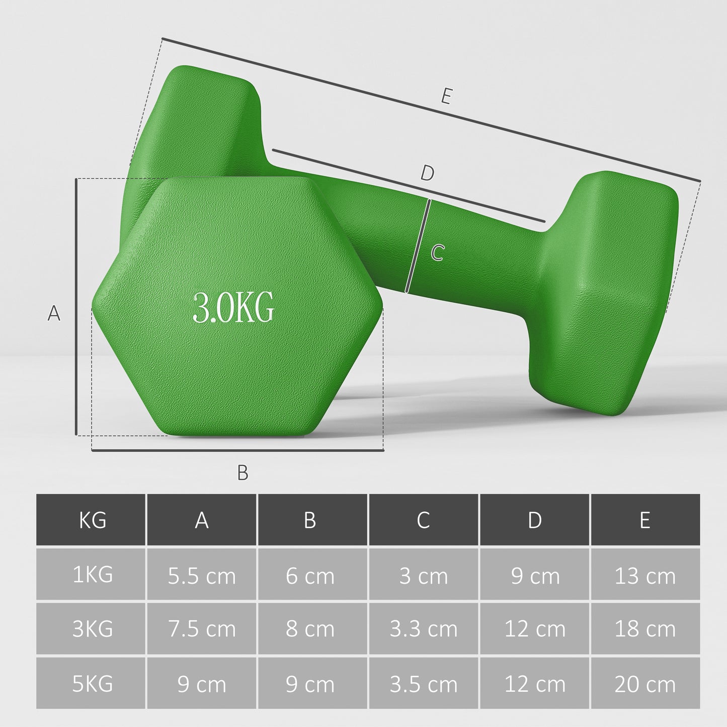 Hex Dumbbells Set with Dumbbell Rack, Hand Weights for Strength Training Weight Lifting, 2 x 1kg, 2 x 3kg, 2 x 5kg