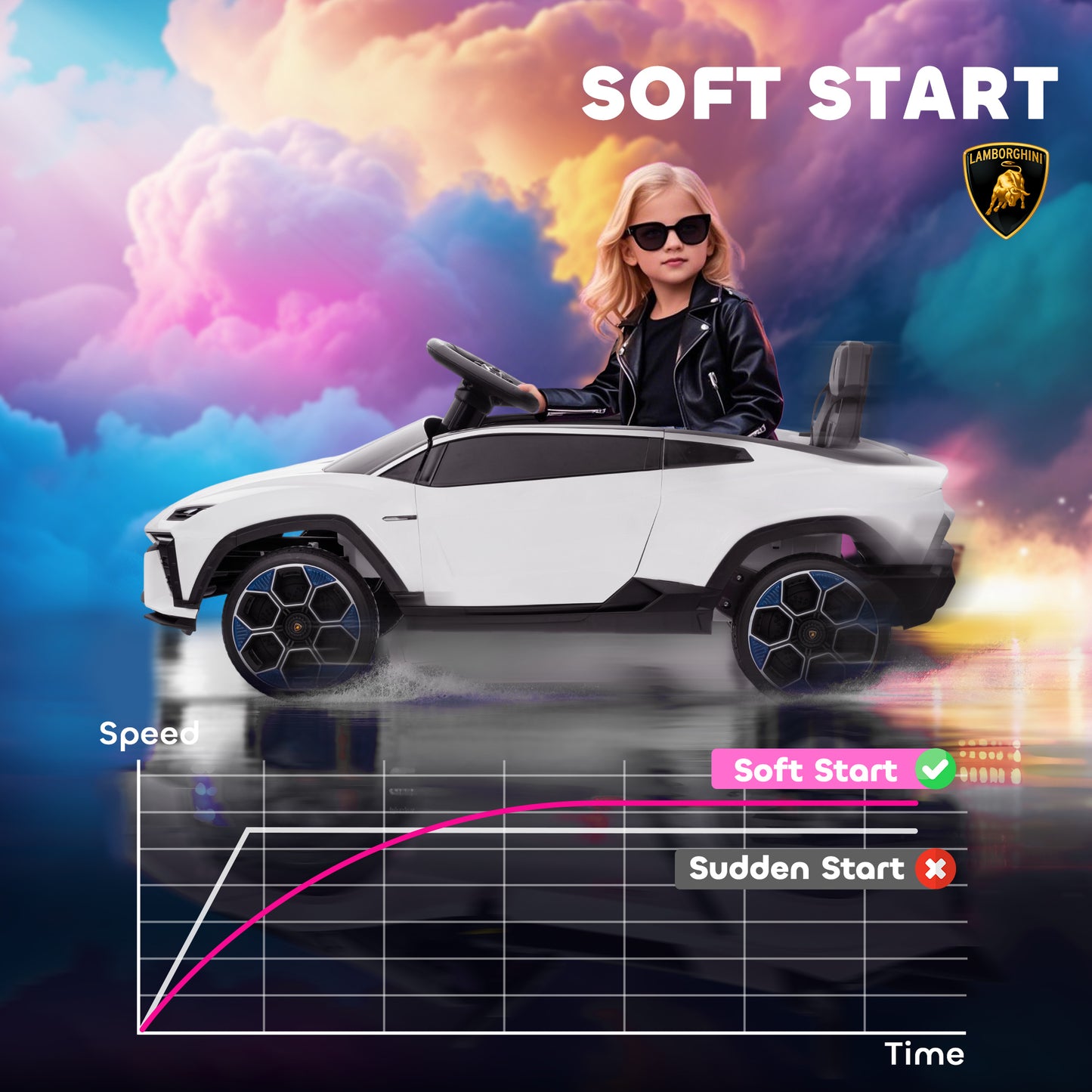 12V Licensed Lamborghini Electric Cars for Kids, Ride On Car with Remote Control for 3-6 Years Old, White
