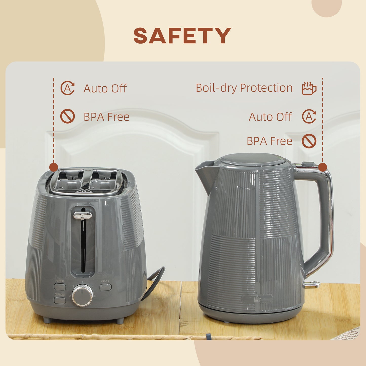Kettle and Toaster Set, 1.7L 3000W Fast Boil Kettle & 2 Slice Toaster Kitchen Set with 7 Level Browning Controls, Defrost