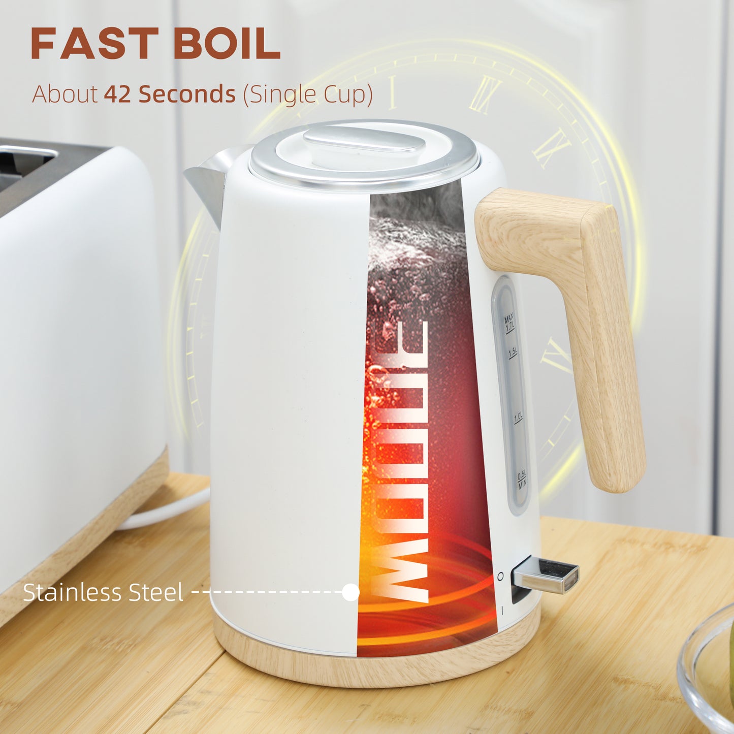 Stainless Steel Kettle and Toaster Set, 1.7L 3000W Fast Boil Kettle & 2 Slice Toaster Kitchen Set