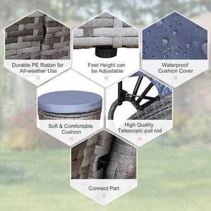 Outdoor PE Rattan Garden Furniture with Cushioned, Patio Wicker Conversation Furniture Set
