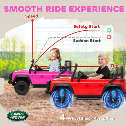 Kids Ride On Car with Remote Control, Music, Horn, 4 Spring Suspension Wheels, LED Lights for 3-5 Years Old, Pink