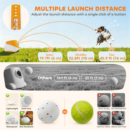 Automatic Dog Ball Launcher with 5 ETPU Balls 5.8 cm, 3 Distance Settings 6/10/14 m, Orange