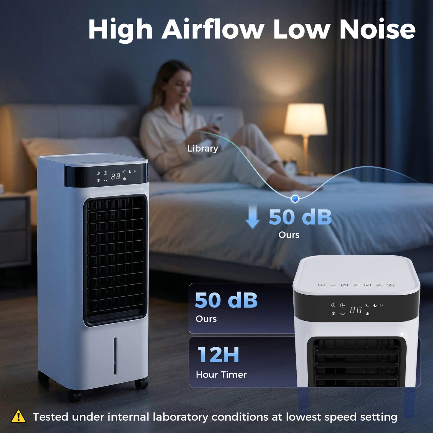 Portable Air Cooler, 3-In-1 Evaporative Air Cooler with 7 Litre Water Tank, 48° Oscillation, White